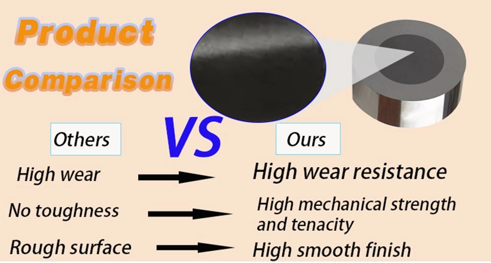 Drawing Mould Wire PCD Drawing Die Blanks Tungsten Carbide Supported Wire Drawing Die Blanks